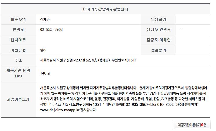 제공기관 상세정보